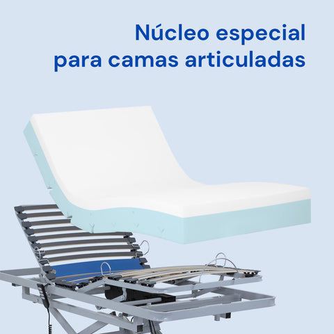 Colchón para camas articuladas sanitario Visco Plus