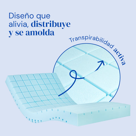 Colchón sanitario Origin HR