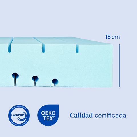 Colchón sanitario Origin HR
