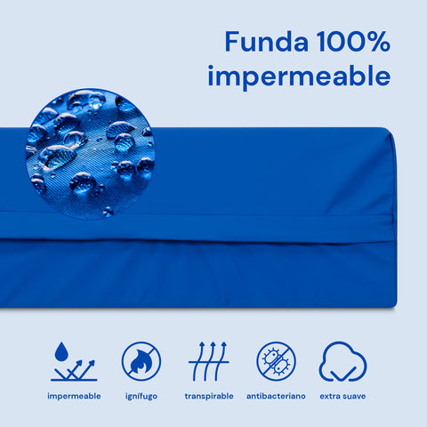 Funda de colchón impermeable