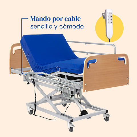 Cama articulada hospitalaria de carro elevador con barandillas, colchón sanitario y cabecero-piecero