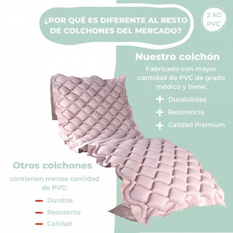 Colchón antiescaras nivel I beige